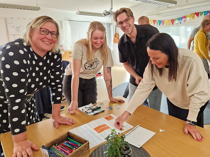 Grupparbete Studiedag Hillerstorsskolan 4